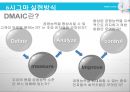 6시그마 기업혁명,품질경영의 변화,품질경영,TQM과 6시그마,블랙벨트,브랜드마케팅,서비스마케팅,글로벌경영,사례분석,swot,stp,4p 13페이지