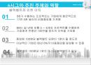 6시그마 기업혁명,품질경영의 변화,품질경영,TQM과 6시그마,블랙벨트,브랜드마케팅,서비스마케팅,글로벌경영,사례분석,swot,stp,4p 18페이지