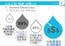 6시그마 기업혁명,품질경영의 변화,품질경영,TQM과 6시그마,블랙벨트,브랜드마케팅,서비스마케팅,글로벌경영,사례분석,swot,stp,4p 22페이지