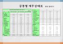 YTN  vs 한국 경제 TV,한국 경제 TV 기업분석,한국 경제 TV 경영전략사례,YTN 기업분석,브랜드마케팅,서비스마케팅,글로벌경영,사례분석,swot,stp,4p 12페이지