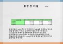 YTN  vs 한국 경제 TV,한국 경제 TV 기업분석,한국 경제 TV 경영전략사례,YTN 기업분석,브랜드마케팅,서비스마케팅,글로벌경영,사례분석,swot,stp,4p 24페이지
