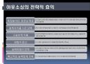 경영 혁신 아웃소싱,아웃소싱 경영의 동향 및 전략,아웃소싱 계약,절 아웃소싱 사례(금호타이어 대한통운),브랜드마케팅,서비스마케팅,글로벌경영,사례분석,swot,stp,4p 6페이지