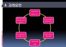 경영 혁신 아웃소싱,아웃소싱 경영의 동향 및 전략,아웃소싱 계약,절 아웃소싱 사례(금호타이어 대한통운),브랜드마케팅,서비스마케팅,글로벌경영,사례분석,swot,stp,4p 8페이지