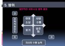 경영 혁신 아웃소싱,아웃소싱 경영의 동향 및 전략,아웃소싱 계약,절 아웃소싱 사례(금호타이어 대한통운),브랜드마케팅,서비스마케팅,글로벌경영,사례분석,swot,stp,4p 9페이지