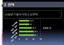 경영 혁신 아웃소싱,아웃소싱 경영의 동향 및 전략,아웃소싱 계약,절 아웃소싱 사례(금호타이어 대한통운),브랜드마케팅,서비스마케팅,글로벌경영,사례분석,swot,stp,4p 17페이지
