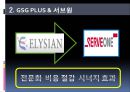 경영 혁신 아웃소싱,아웃소싱 경영의 동향 및 전략,아웃소싱 계약,절 아웃소싱 사례(금호타이어 대한통운),브랜드마케팅,서비스마케팅,글로벌경영,사례분석,swot,stp,4p 34페이지