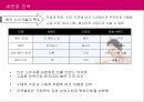 LG생활건강,중국 브랜딩 전략,중국시장 진출 전략,중국시장 브랜드전략,중국 진출 및 연혁,브랜드마케팅,서비스마케팅,글로벌경영,사례분석,swot,stp,4p 8페이지