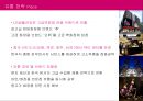 LG생활건강,중국 브랜딩 전략,중국시장 진출 전략,중국시장 브랜드전략,중국 진출 및 연혁,브랜드마케팅,서비스마케팅,글로벌경영,사례분석,swot,stp,4p 12페이지