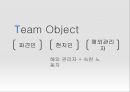 경영조직론_조직 구조 전략 컨설팅,베트남 인력 시장 분석,베트남 진출 성공사례,직업 학교,인센티브 제도 2페이지