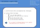 금융기관경영론,ISO26000 사회적 책임, ISO(국제표준화기구),기업의 사회적 책임,시장 메커니즘 19페이지