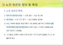 고령화 사회,노년기의 특성,노인 빈곤 문제,노인 빈곤 현황,노인 빈곤의 원인,사회문제,노인범죄,고독사 17페이지