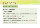 고령화 사회,노년기의 특성,노인 빈곤 문제,노인 빈곤 현황,노인 빈곤의 원인,사회문제,노인범죄,고독사 20페이지