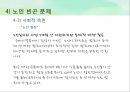 고령화 사회,노년기의 특성,노인 빈곤 문제,노인 빈곤 현황,노인 빈곤의 원인,사회문제,노인범죄,고독사 32페이지