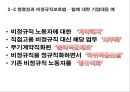 공공성 비정규직,비정규직과 역사적배경,비정규직보호법,한국비정규직현재와 박근혜정부,해결방안 및 해외사례,비정규직에 대한 정부 역할 14페이지