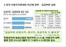 공공성 비정규직,비정규직과 역사적배경,비정규직보호법,한국비정규직현재와 박근혜정부,해결방안 및 해외사례,비정규직에 대한 정부 역할 25페이지