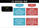 국제화 인적자원관리,해외 기업의 사원관리,외국인 노동자관리,세계화,다국화,외국계 기업,국제경영과 인적자원관리,국제인적자원관리의 환경요인 8페이지