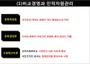 국제화 인적자원관리,해외 기업의 사원관리,외국인 노동자관리,세계화,다국화,외국계 기업,국제경영과 인적자원관리,국제인적자원관리의 환경요인 14페이지