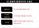 국제화 인적자원관리,해외 기업의 사원관리,외국인 노동자관리,세계화,다국화,외국계 기업,국제경영과 인적자원관리,국제인적자원관리의 환경요인 18페이지