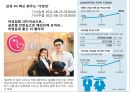 국제화 인적자원관리,해외 기업의 사원관리,외국인 노동자관리,세계화,다국화,외국계 기업,국제경영과 인적자원관리,국제인적자원관리의 환경요인 44페이지