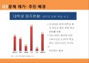 교내음주 금지법,공리주의 이론 적용,최대 다수의 최대 행복,사례조사,정당화 및 견해 15페이지