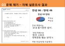 교내음주 금지법,공리주의 이론 적용,최대 다수의 최대 행복,사례조사,정당화 및 견해 19페이지
