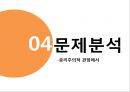 교내음주 금지법,공리주의 이론 적용,최대 다수의 최대 행복,사례조사,정당화 및 견해 22페이지