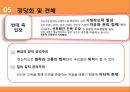 교내음주 금지법,공리주의 이론 적용,최대 다수의 최대 행복,사례조사,정당화 및 견해 31페이지