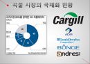 곡물시장의 국제화 현황,Cargill이란,Cargill의 양면성,세계 최대의 식품 기업,식량의 식민 지배화,식량의 식민 지배 사례,식량 지배의 폐해 6페이지