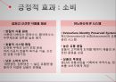 곡물시장의 국제화 현황,Cargill이란,Cargill의 양면성,세계 최대의 식품 기업,식량의 식민 지배화,식량의 식민 지배 사례,식량 지배의 폐해 13페이지