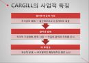 곡물시장의 국제화 현황,Cargill이란,Cargill의 양면성,세계 최대의 식품 기업,식량의 식민 지배화,식량의 식민 지배 사례,식량 지배의 폐해 18페이지