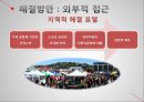 곡물시장의 국제화 현황,Cargill이란,Cargill의 양면성,세계 최대의 식품 기업,식량의 식민 지배화,식량의 식민 지배 사례,식량 지배의 폐해 31페이지