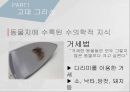 고대에서 중세로 수의학의 발전,로마의 수의학,중세 이슬람과 유럽의 수의학,중국과 우리나라의 중세 수의학,그리스의 수의학 10페이지