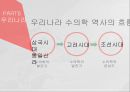 고대에서 중세로 수의학의 발전,로마의 수의학,중세 이슬람과 유럽의 수의학,중국과 우리나라의 중세 수의학,그리스의 수의학 56페이지
