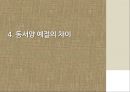 기본 생활 예절,가정 의례,동서양 예절의 차이,현대사회에서의 예절,본받아야 할 서양예절,면접 예절,식사 예절,술자리 예절 17페이지