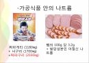 나트륨의 섭취 현황,나트륨 저감화 정책,나트륨 과다 섭취의 문제점,식품 속의 나트륨-발효식품 안의 나트륨,가공식품 안의 나트륨 14페이지