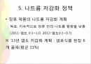 나트륨의 섭취 현황,나트륨 저감화 정책,나트륨 과다 섭취의 문제점,식품 속의 나트륨-발효식품 안의 나트륨,가공식품 안의 나트륨 22페이지