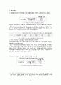 대학생의 전공 만족도와 정서,대학생활 영향,대학생의 정적 정서,대학생의 부적 정서,대학생활 적응 척도,정적 정서 및 부적 정서 척도,전공 만족도 척도 12페이지
