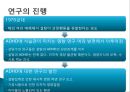 당류의 문제점-ADHD,주의력 결핍과 과잉행동 장애 (ADHD),ADHD의 원인,과잉행동 장애 (ADHD),주의산만, 과잉행동, 충동조절의 어려움 24페이지