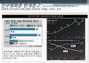 동아시아 영토 분쟁,영토 분쟁의 쟁점,영토분쟁이란,한국 민족주의,중국의 대외정책,민주평화론 정의,민주평화론 사례 28페이지