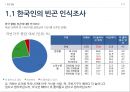 빈곤과 계층,빈곤 개념과 측정 지표,한국 빈곤의 실태,절대적 빈곤,상대적 빈곤,로렌츠곡선과 지니계수,지니계수의 변화추이,한국 빈곤의 실태 4페이지