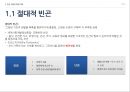 빈곤과 계층,빈곤 개념과 측정 지표,한국 빈곤의 실태,절대적 빈곤,상대적 빈곤,로렌츠곡선과 지니계수,지니계수의 변화추이,한국 빈곤의 실태 7페이지