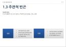 빈곤과 계층,빈곤 개념과 측정 지표,한국 빈곤의 실태,절대적 빈곤,상대적 빈곤,로렌츠곡선과 지니계수,지니계수의 변화추이,한국 빈곤의 실태 9페이지