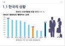빈곤과 계층,빈곤 개념과 측정 지표,한국 빈곤의 실태,절대적 빈곤,상대적 빈곤,로렌츠곡선과 지니계수,지니계수의 변화추이,한국 빈곤의 실태 35페이지