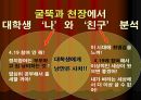 소설 속 대학생의 정치참여 [소설 속 대학생의 소극적인 모습] 20페이지