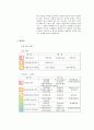 거화취실 신격호 롯데 회장  6페이지
