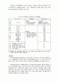 주세  3페이지