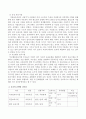 영유아보육법에 따른 보육의 유형을 구체적으로 설명하고 그 차이점에 대해 논하시오. 4페이지