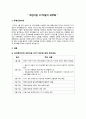  문화사회이슈 - 어린이집 CCTV설치 의무화 ( 주제선정이유, 내용, 느낀점 ) 2페이지