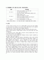  문화사회이슈 - 어린이집 CCTV설치 의무화 ( 주제선정이유, 내용, 느낀점 ) 3페이지