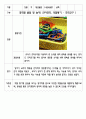  21개월 된 영아 관찰일지 - 영역별 발달 및 놀이 ( 탐색영역, 언어, 인지영역, 역할쌓기, 탐색조작, 언어영역, 신체영역 ) 6페이지